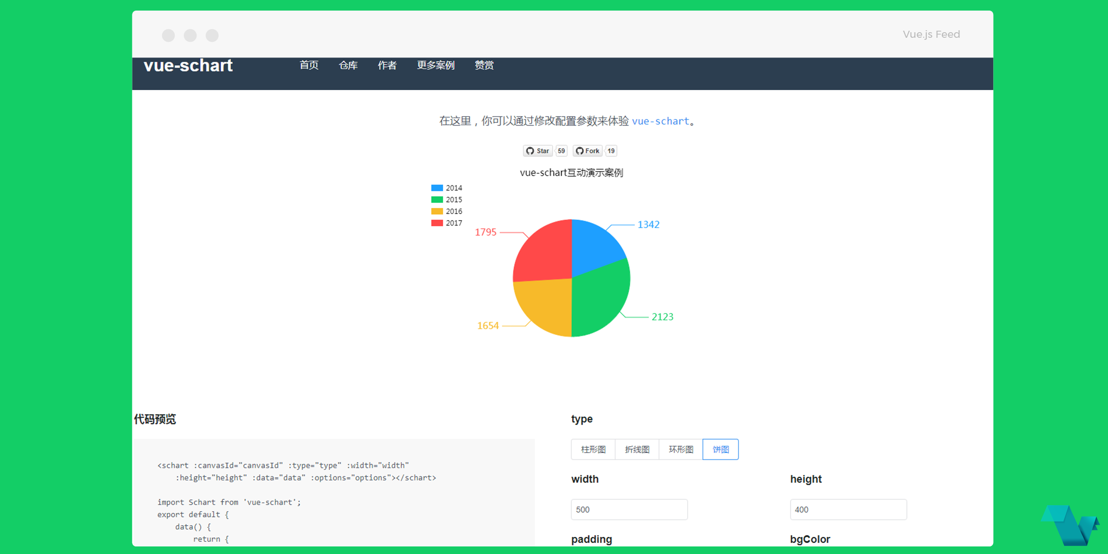 Pie Chart Vue Js