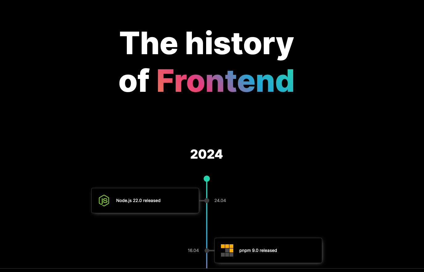 The history of Frontend - Vue.js Feed